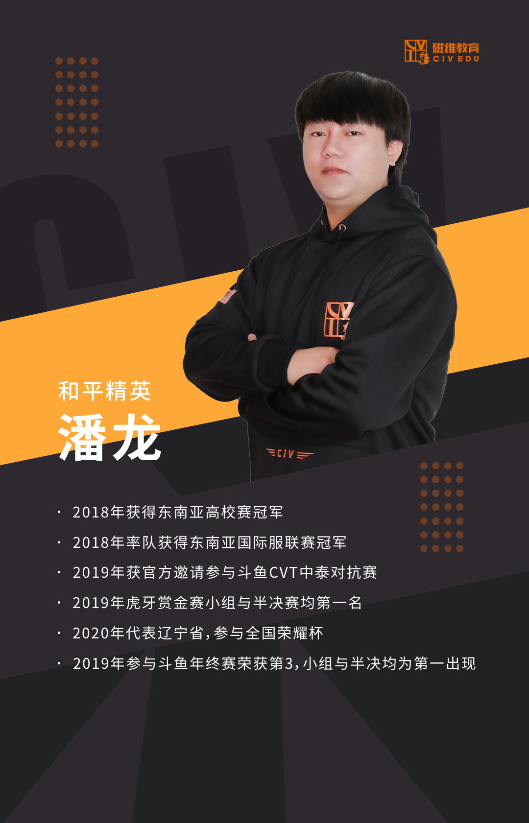 MK体育(中国)官方网站 - MK SPORTS公司师资力量-陈文伯(图2)